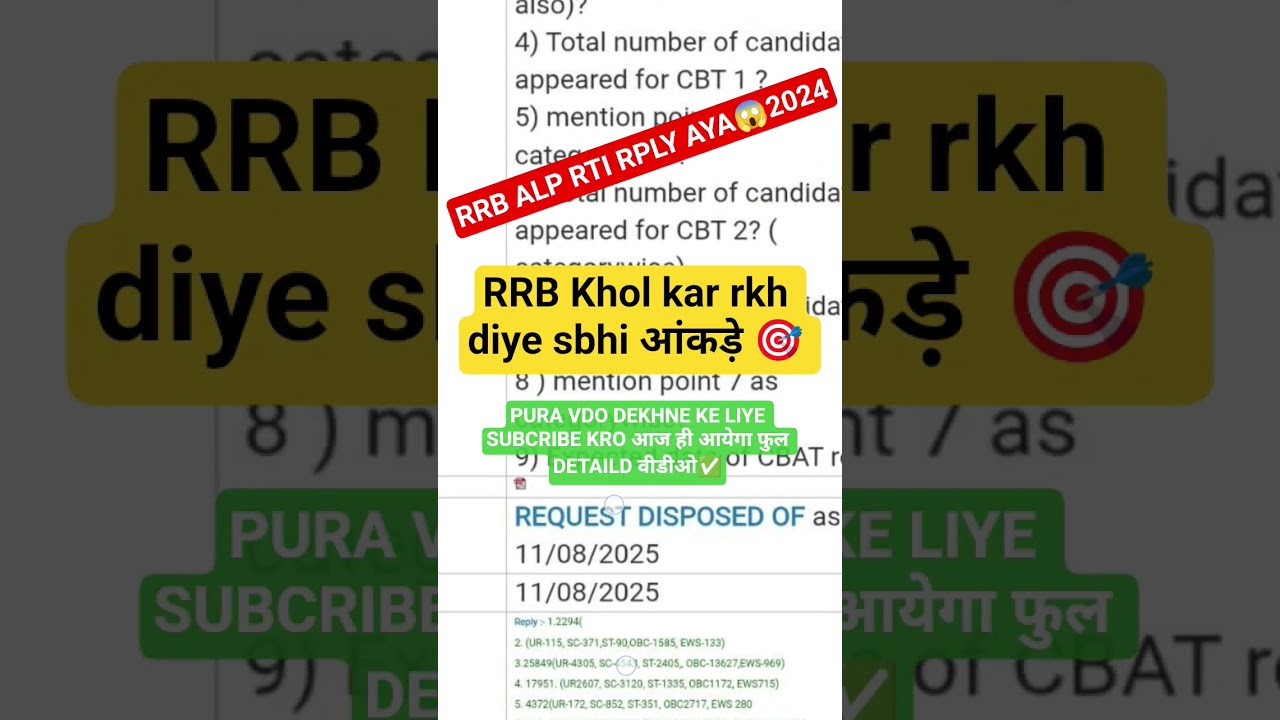 RRB ALP FINAL CUTOFF ! rrb alp RTI RPLY 📌 