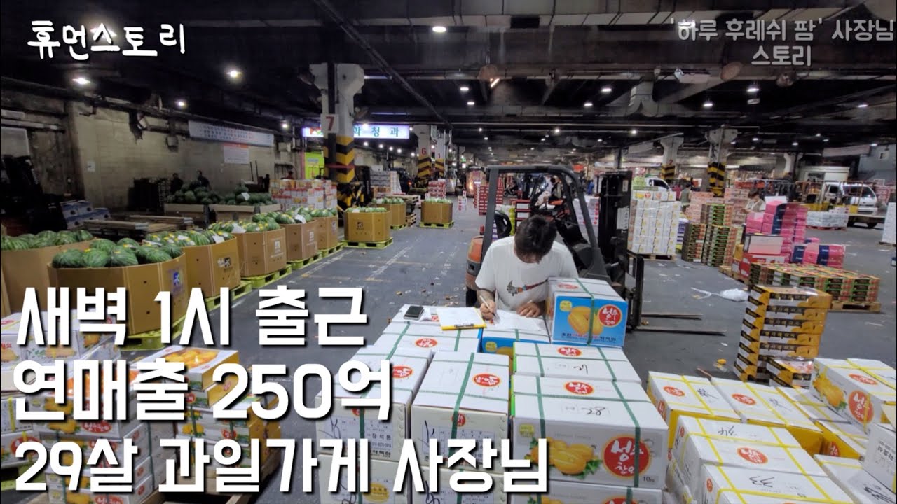 고등학교 관두고 10년간 일해 연매출 250억 만든 29살