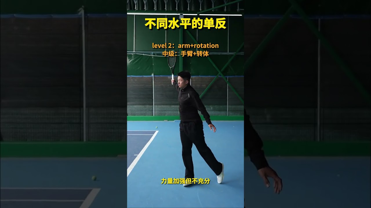 Different levels of one-handed backhand shots. See which one you belong to