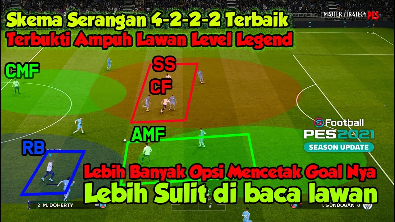 Skema Serangan Strategy 4-2-2-2 Yang Terbukti Ampuh Lawan Level Legend | PES 2021