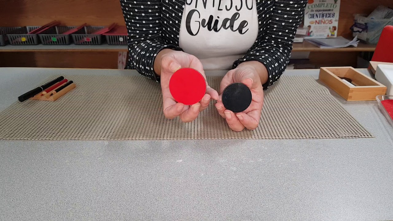 Análisis de la oración 1