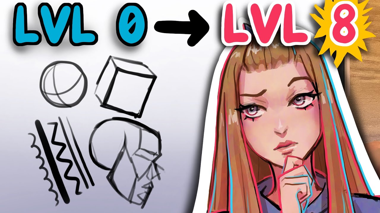 What to learn for drawing in order