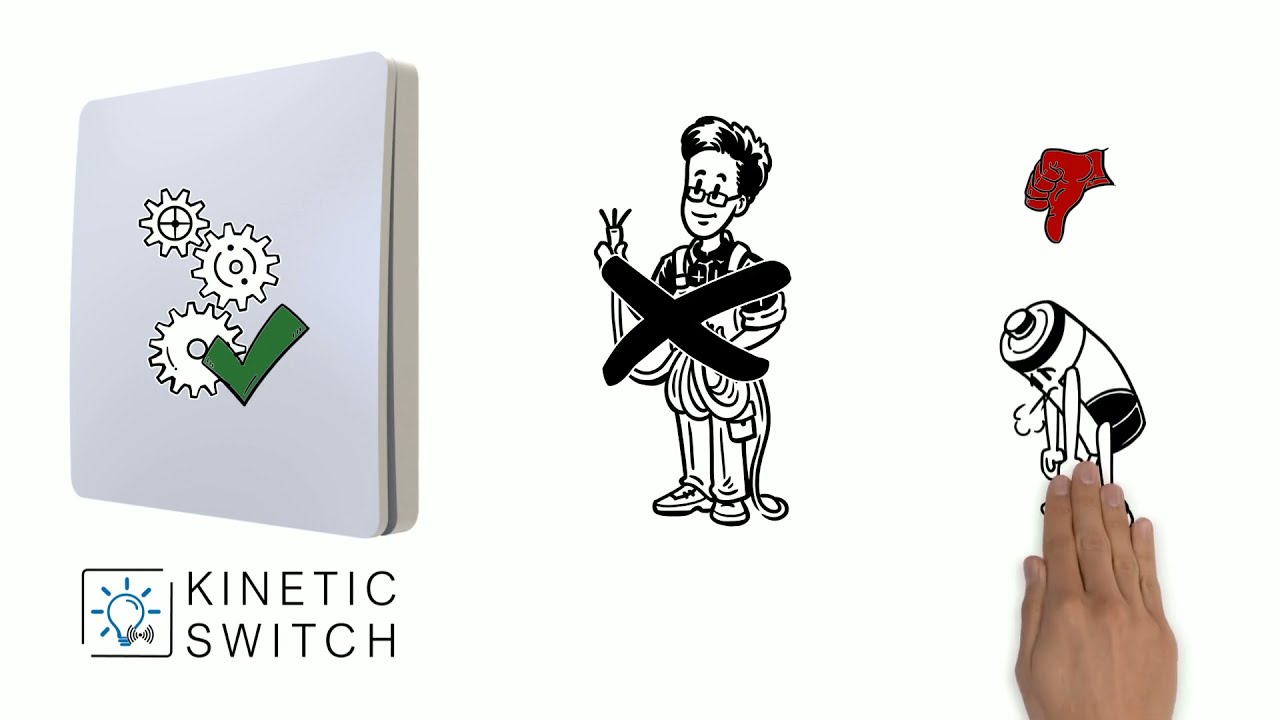 kinetic switch - Unsere Funkschalter