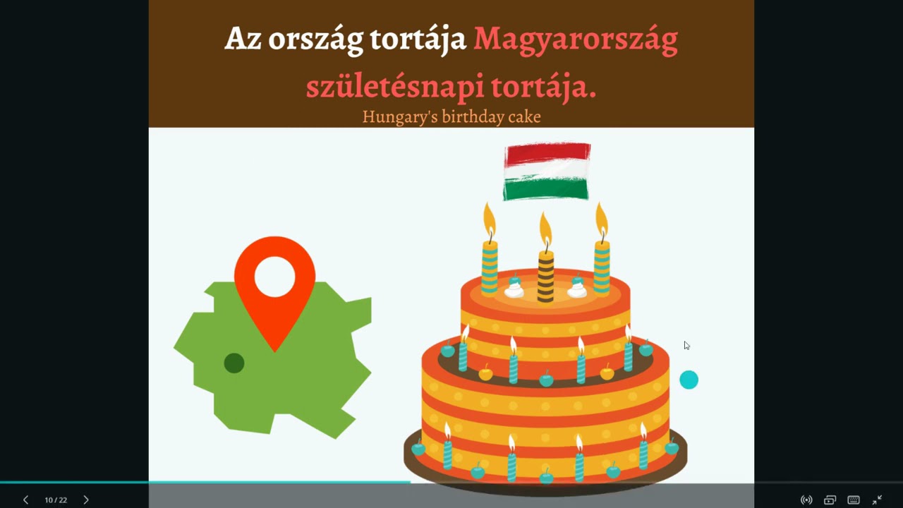 The country's cake (az ország tortája)