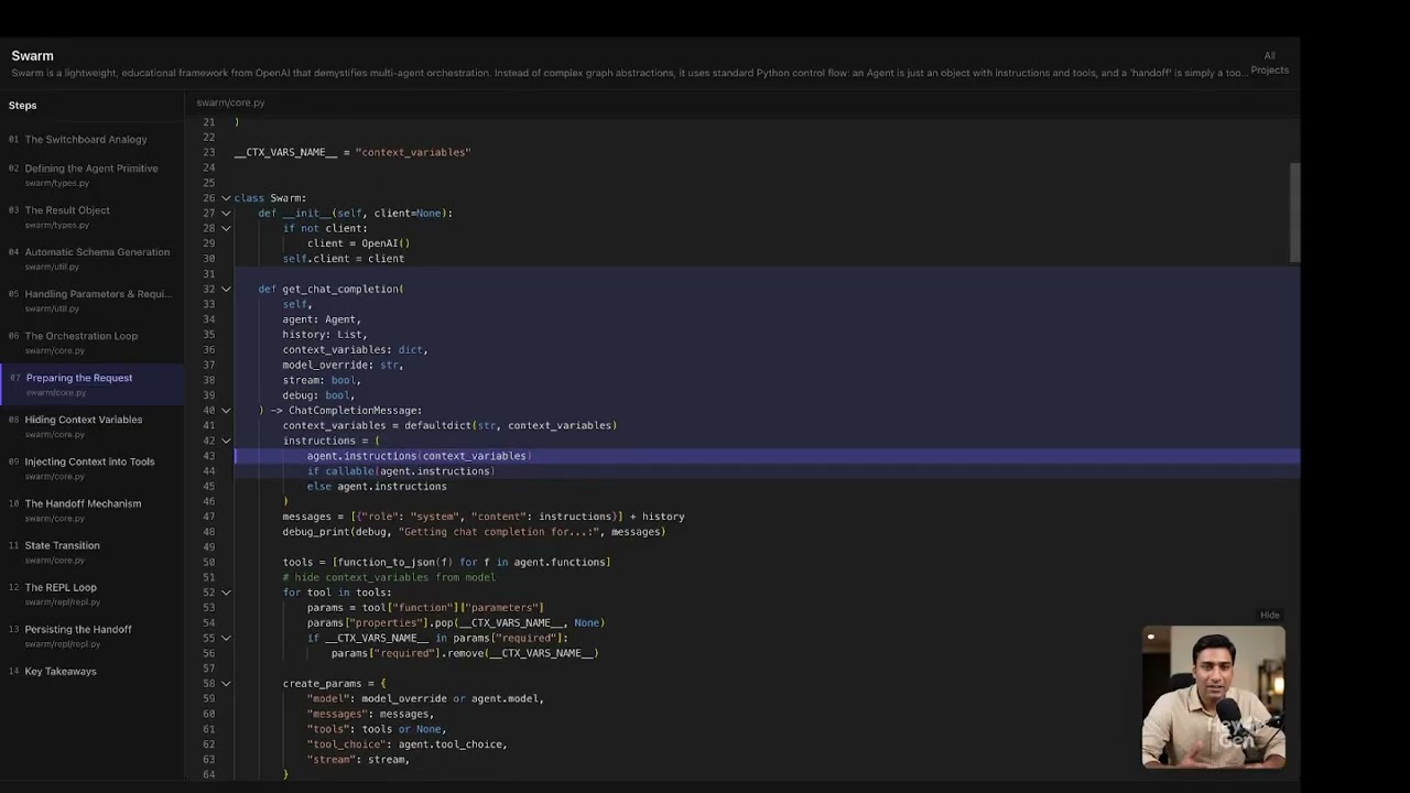 How OpenAI Swarm Actually Works: A Core Architecture Deep Dive