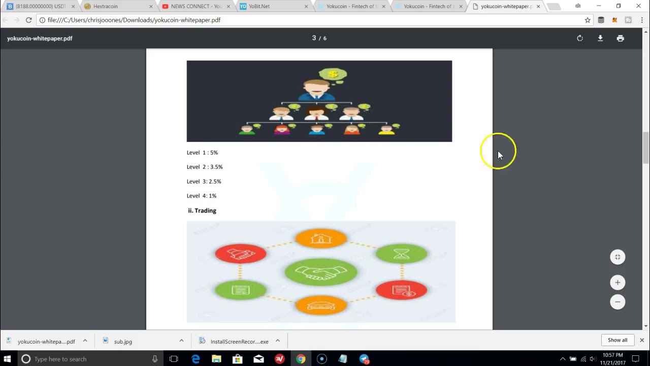 NewsConnect -REVIEW - Yokucoin ICO