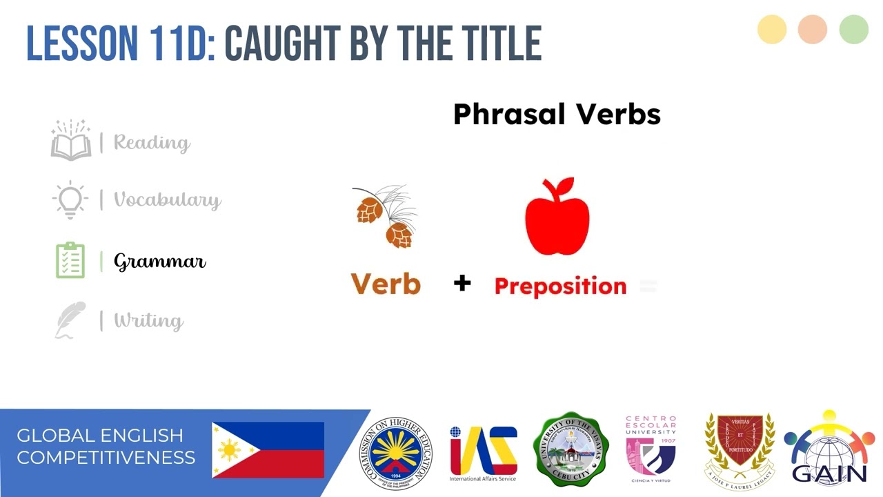 GEC CEFR B1 - Unit 11 Lesson D - Caught by the title