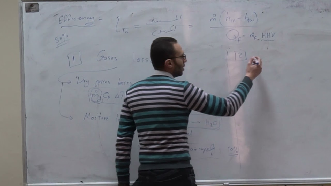 الغلايات 2 (2 المفاقيد)