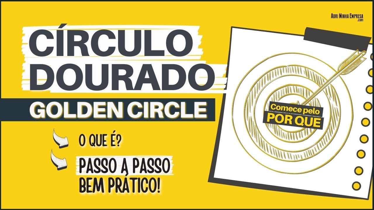 CÍRCULO DOURADO (GOLDEN CIRCLE) | Comece Pelo Porque (Como Inspirar Para Ter Sucesso)