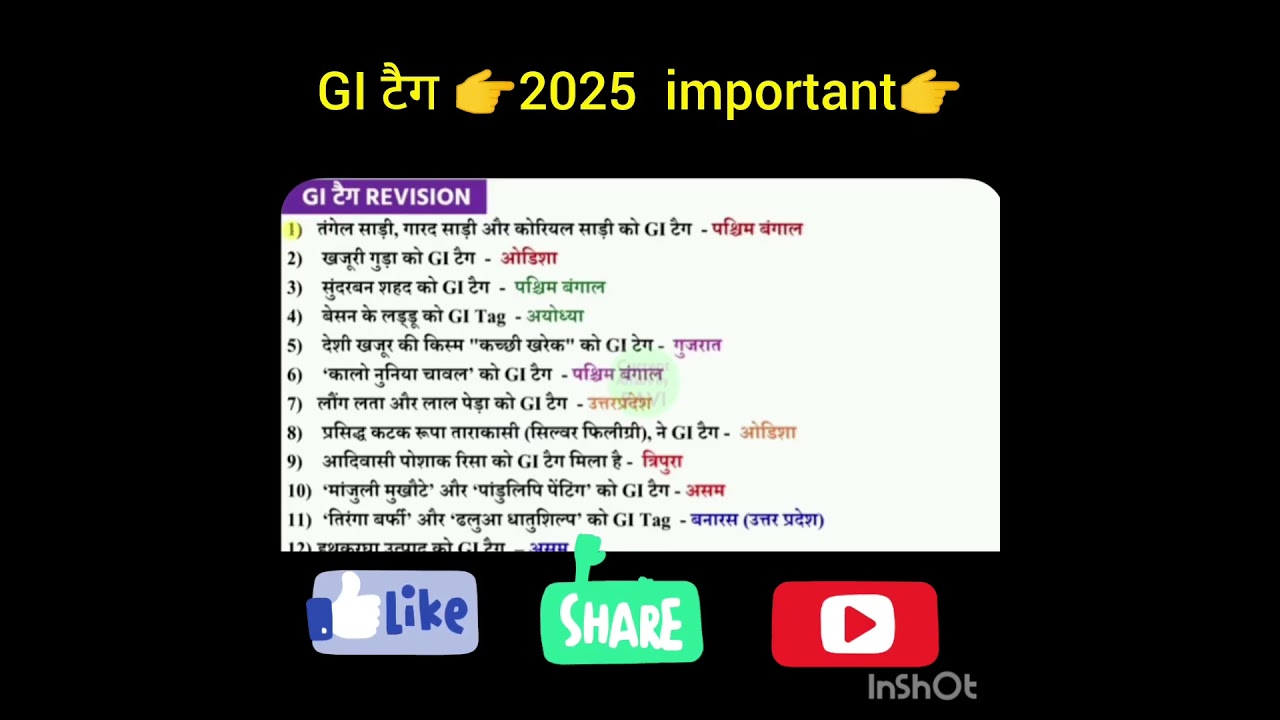 GI ##tag ##2025👉👉 ##importantquestions ##gk #update #currentaffairs #youtubeshorts 👇👇