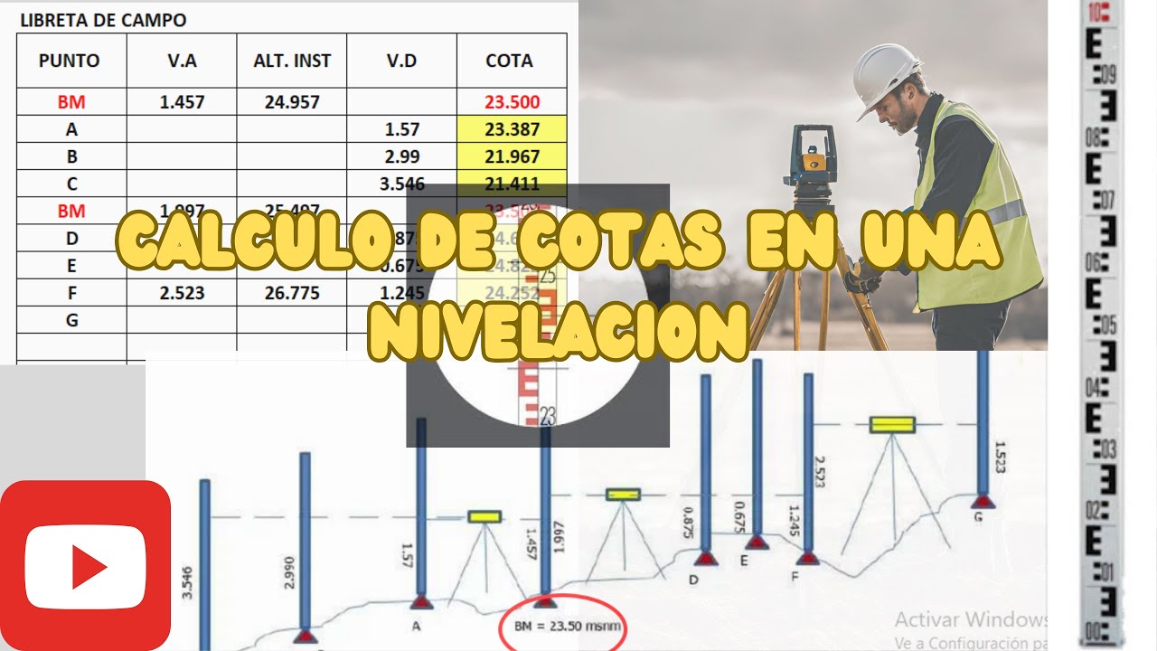 CALCULO DE COTAS EN UNA NIVELACION | Ejercicio N° 02