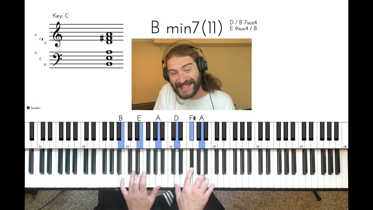 Long Walk Jill Scott Piano Tutorial