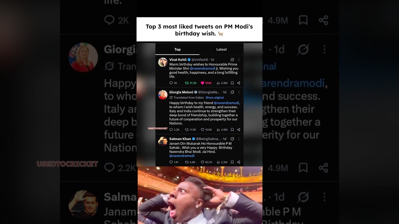 Virat Kohli&rsquo;s Birthday Wish for PM Modi Becomes One of the Most-Liked 😭| Kohli Craze Is Different👑