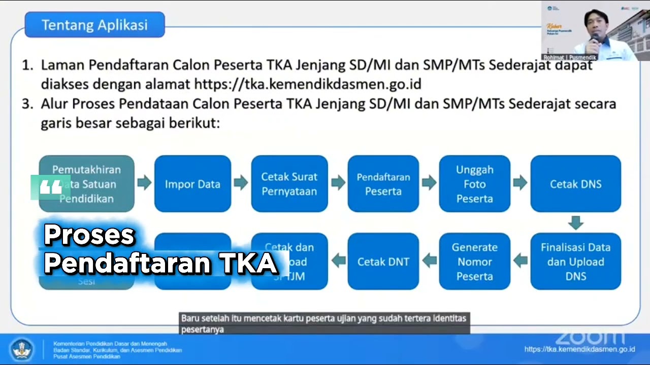 Proses Pendaftaran TKA