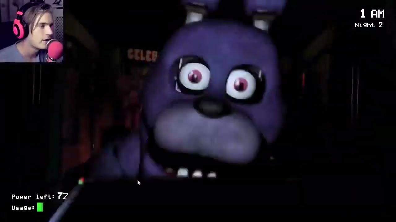 Five Nights at Freddy's - Sparta Madhouse Zozey Edition Remix Ft  Pewdiepie