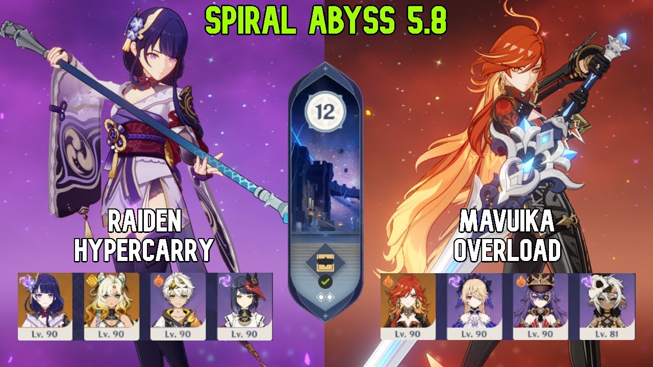 Raiden Hypercarry & Mavuika Overload | New Spiral Abyss Floor 12 | Genshin Impact 5.8