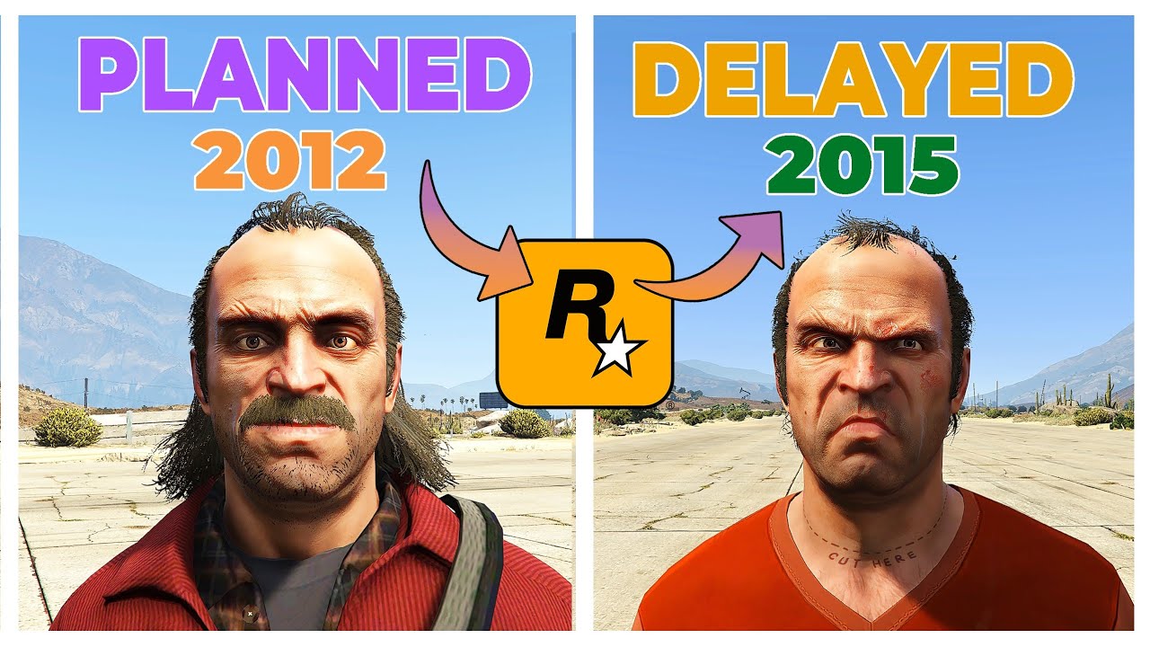 History of GAME DELAYS in GTA games!  (2001 - 2026)