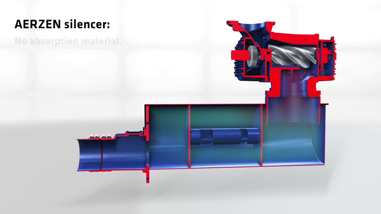 3D Animation Reactive silencer EN