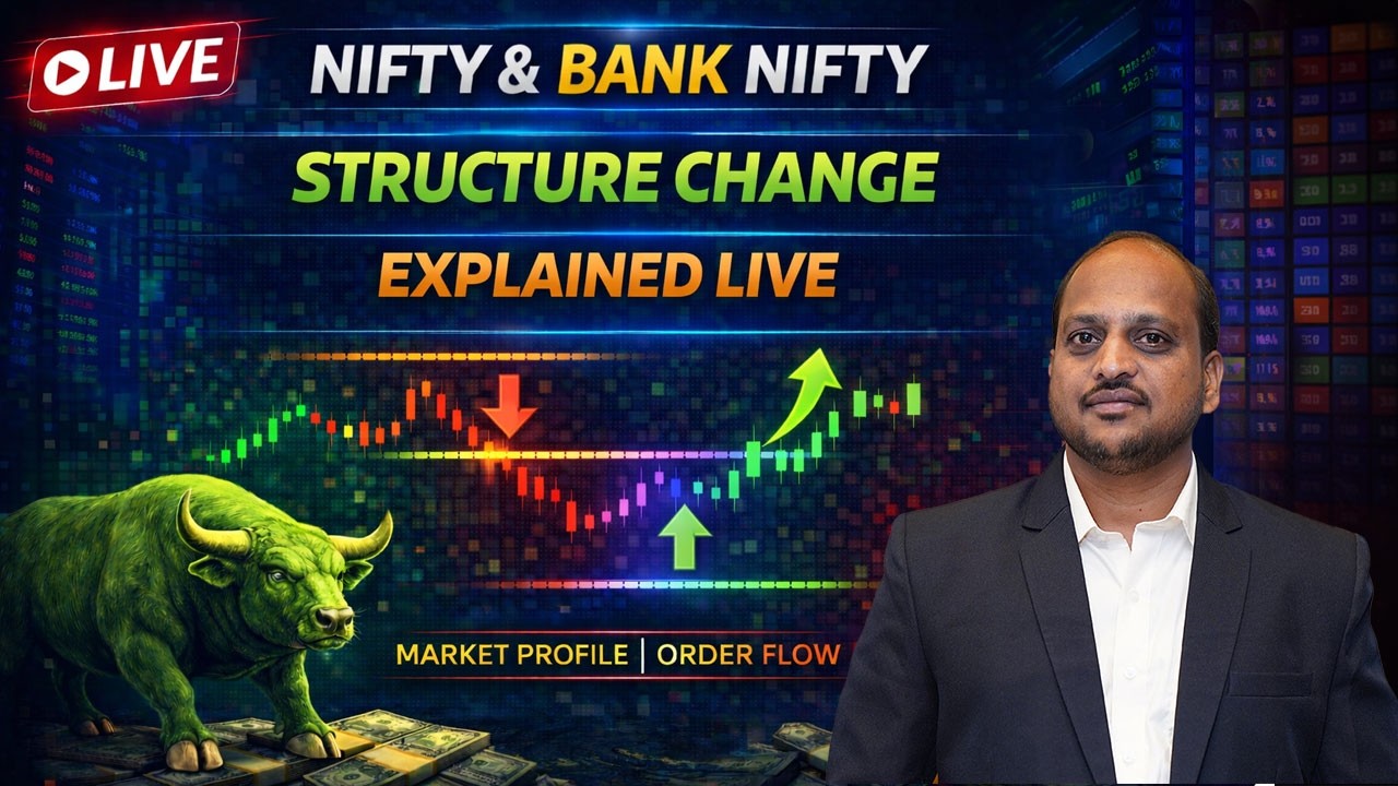 Nifty & Bank Nifty Live Analysis | Structure Change Explained Live  | Raj Gaikwad #livetrading