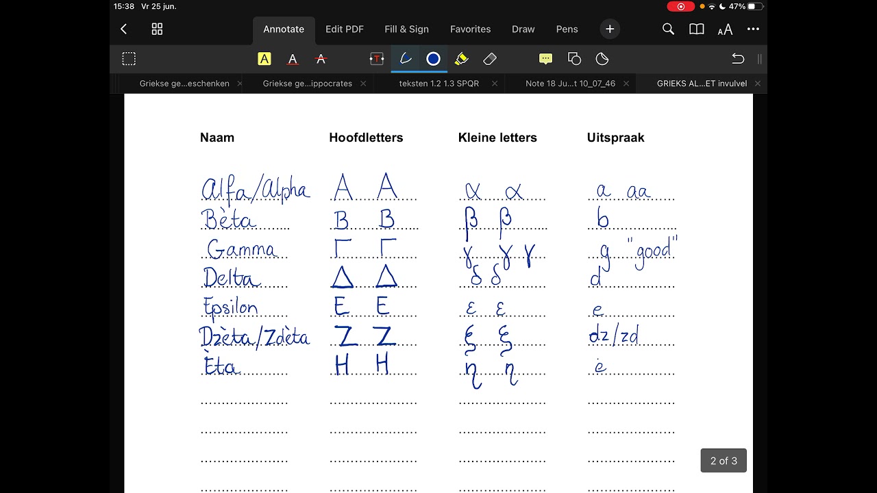 Het Griekse alfabet: namen, letters en uitspraak