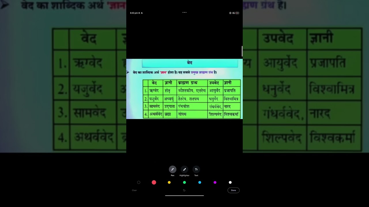 वेद