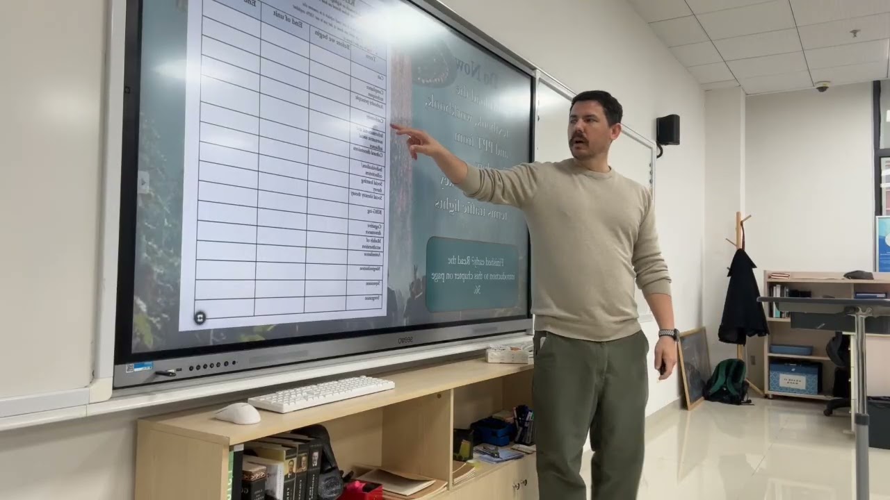 Cults Intro lesson Jan 19