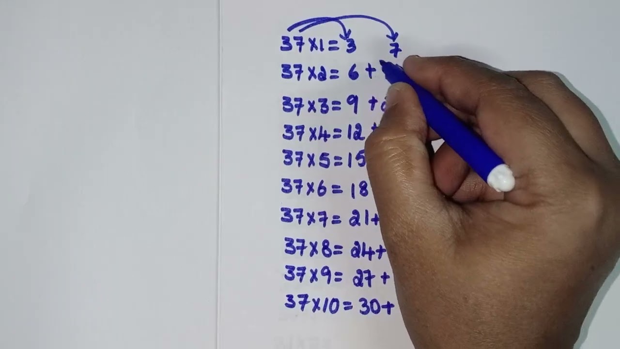 table-37#tables#tables short videos#table tricks