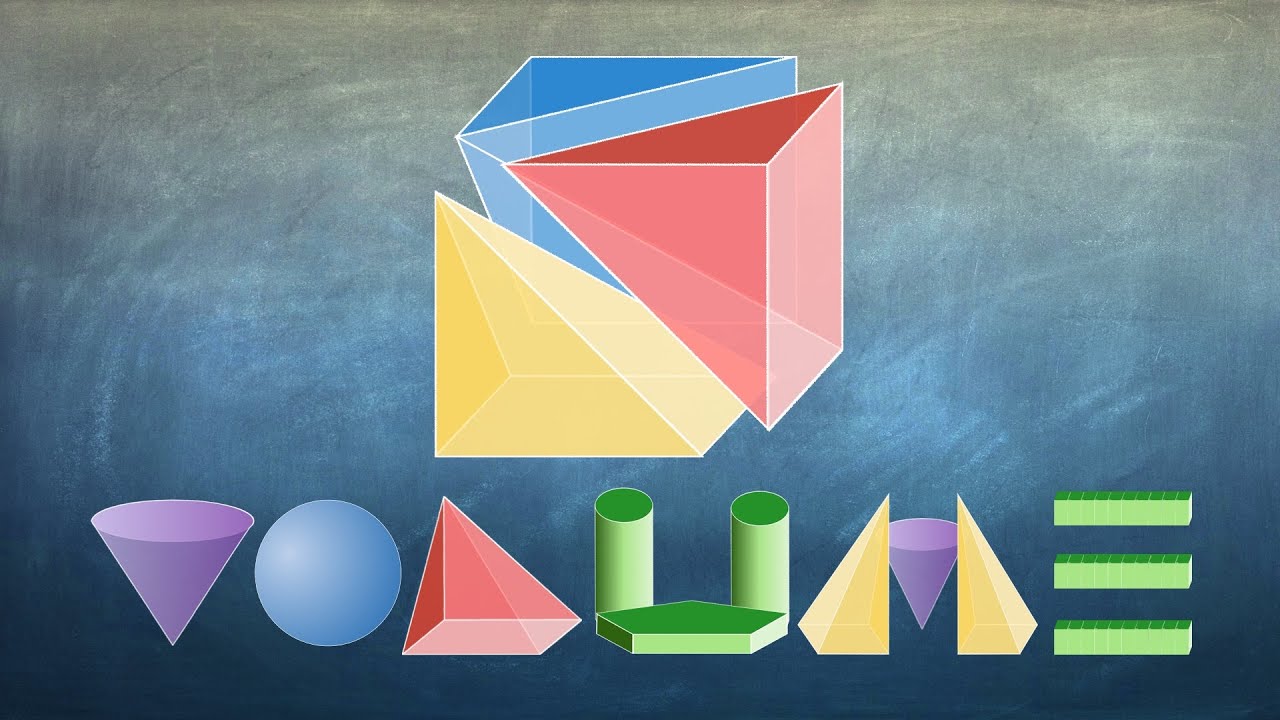 Volume of boxes, right prisms, pyramids, cones and spheres without integrals