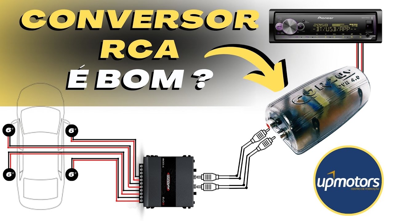 COMPARATIVO do SOM com o Conversor RCA X direto no RÁDIO AUTOMOTIVO ; UPMOTORS