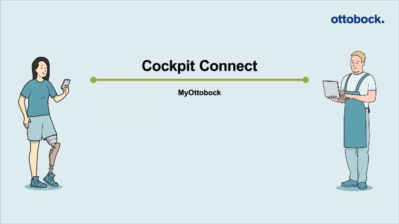 Cockpit Connect for orthotic and prosthetic practitioners: Online prostheses status check | Ottobock