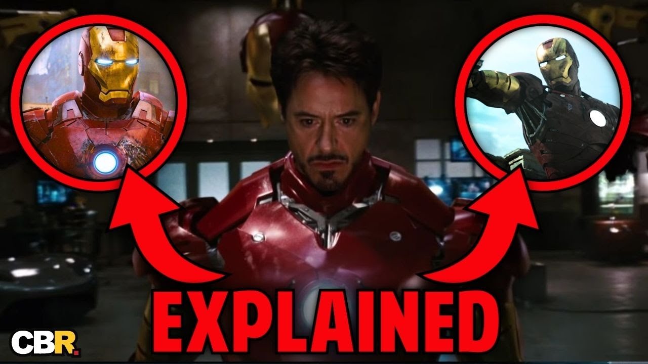 How The MCU Became The Biggest Franchise