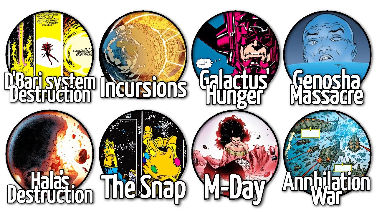 The Worst Marvel Disasters Explained in 15 Minutes