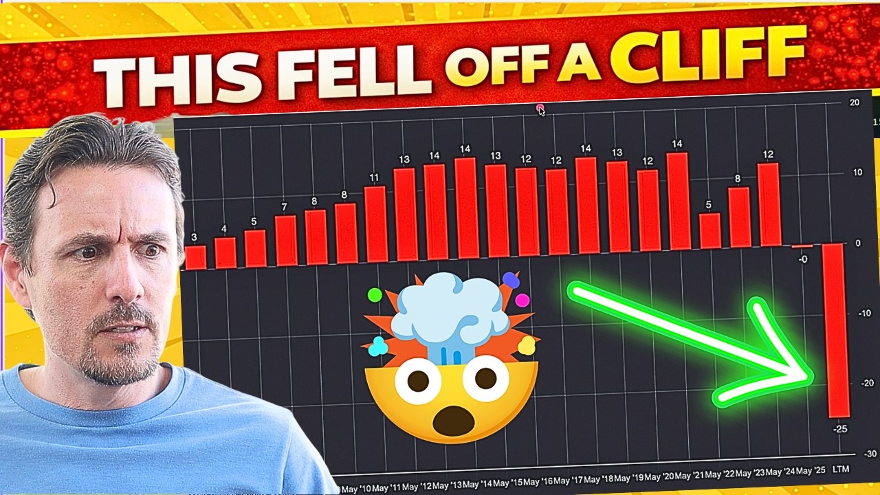 🚨I Hope This Doesn't Happen Guys! Plus These Stocks Could Surprise The Market!
