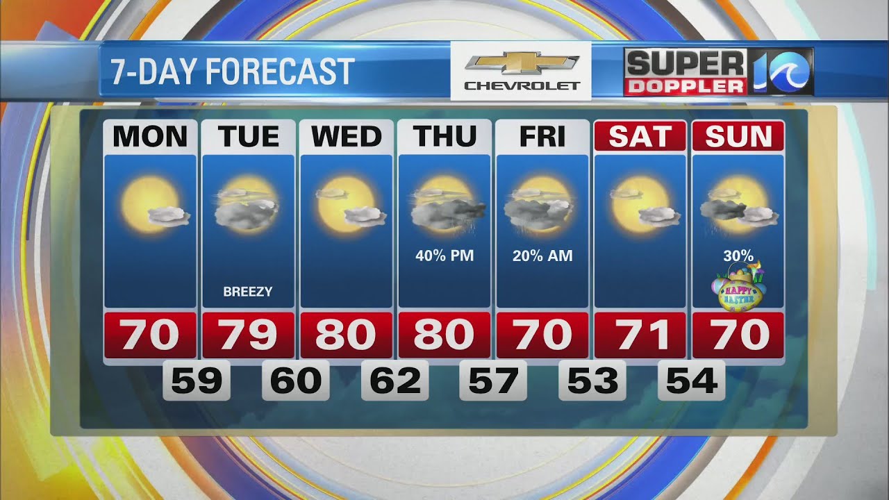 WAVY Weather Morning Update | April 11, 2022