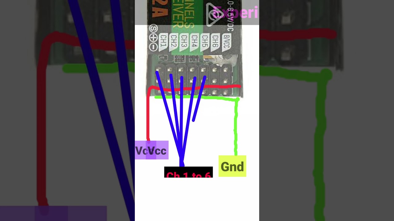 flysky i6 transmitter/rc plane/diy project#youtubeshorts #diy #shortsvideo