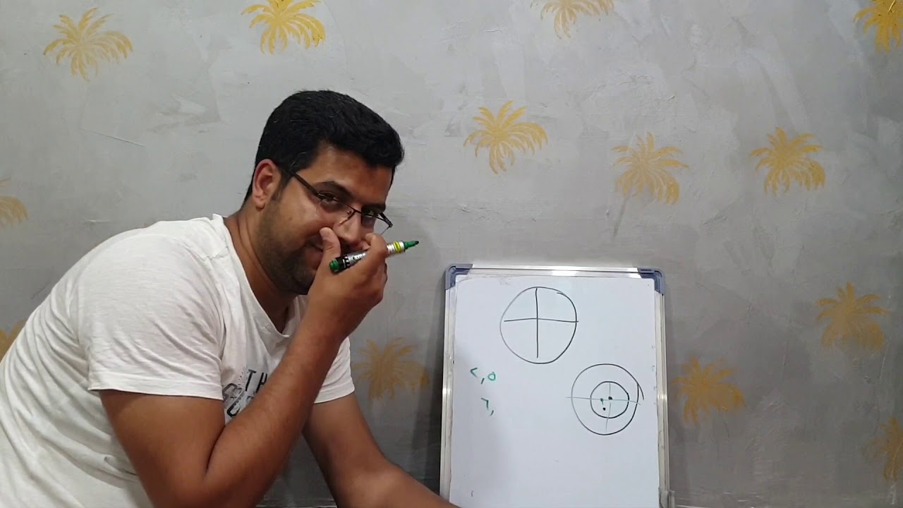 كيف أختار الناظور المناسب للبندقية الهوائية