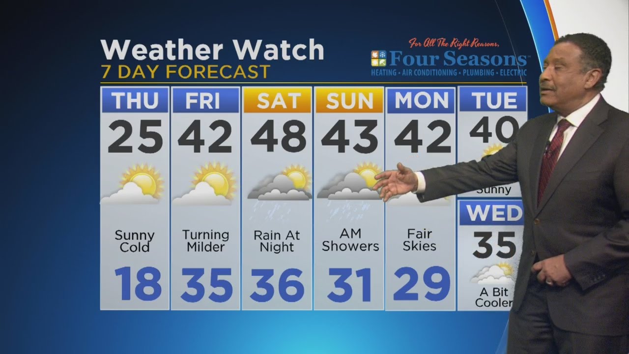 CBS 2 Weather Watch (10PM Feb. 8, 2017)