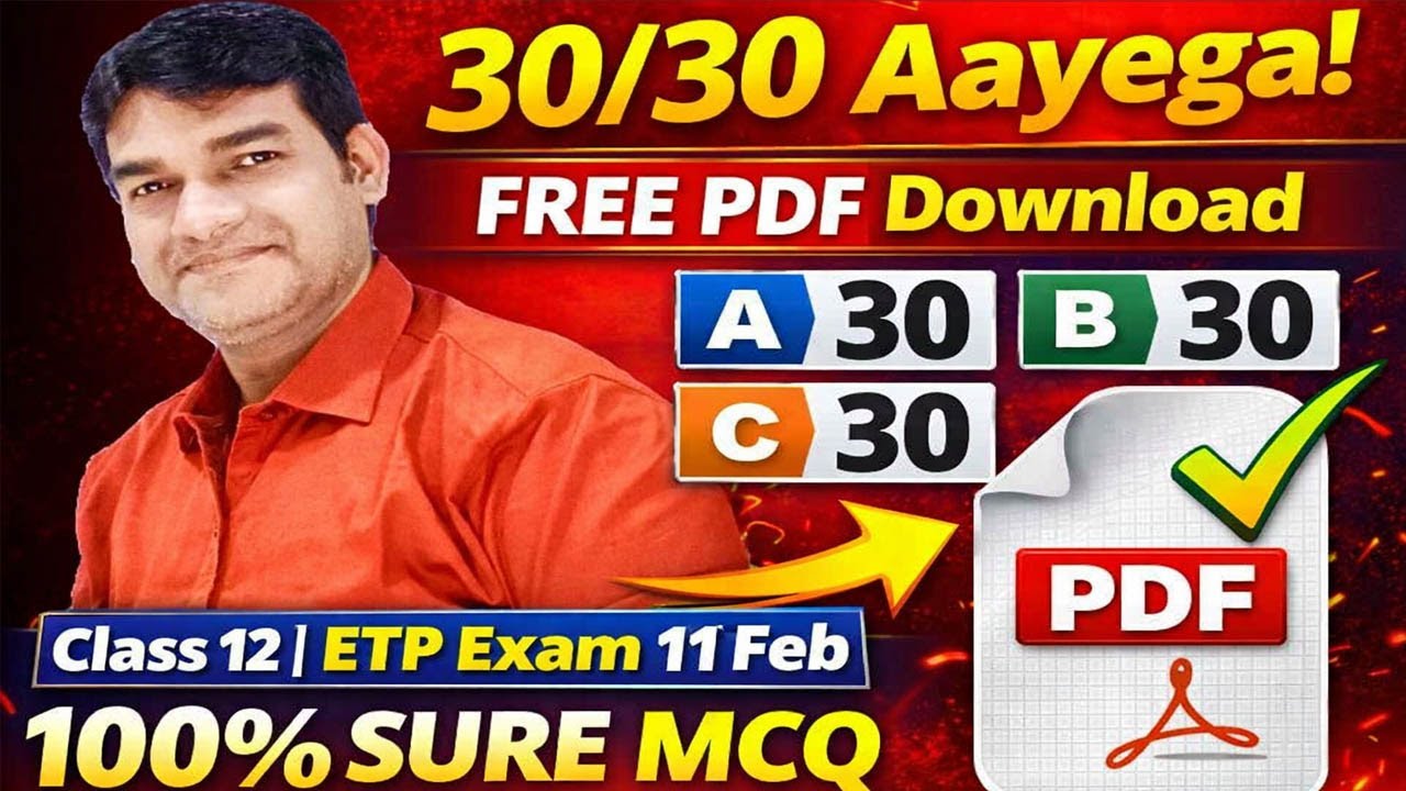 JAC Board 12th Entrepreneurship (ETP) Important Questions 2026 | Class 12 Udyamita VVI MCQ