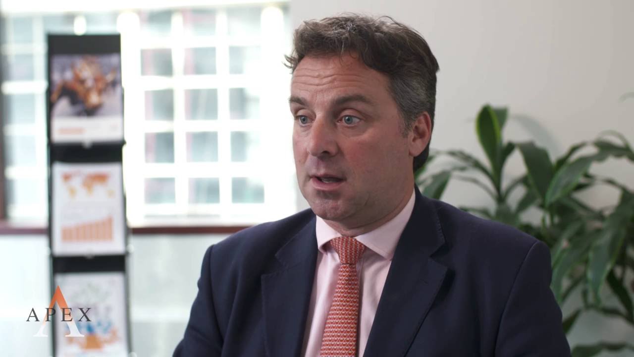 Private Equity: Fundraising and competition for deals
