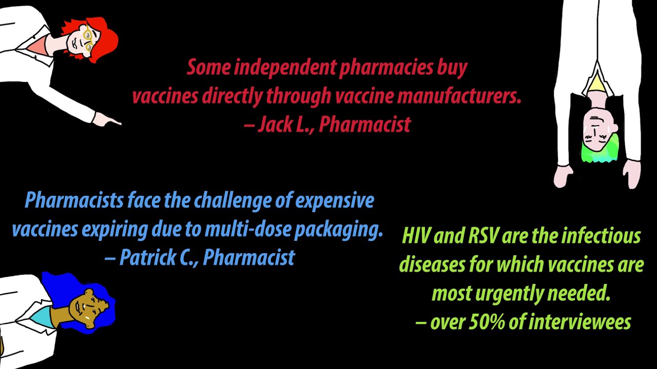 FruitVaccine's ICorps Story in 2 MINUTES!
