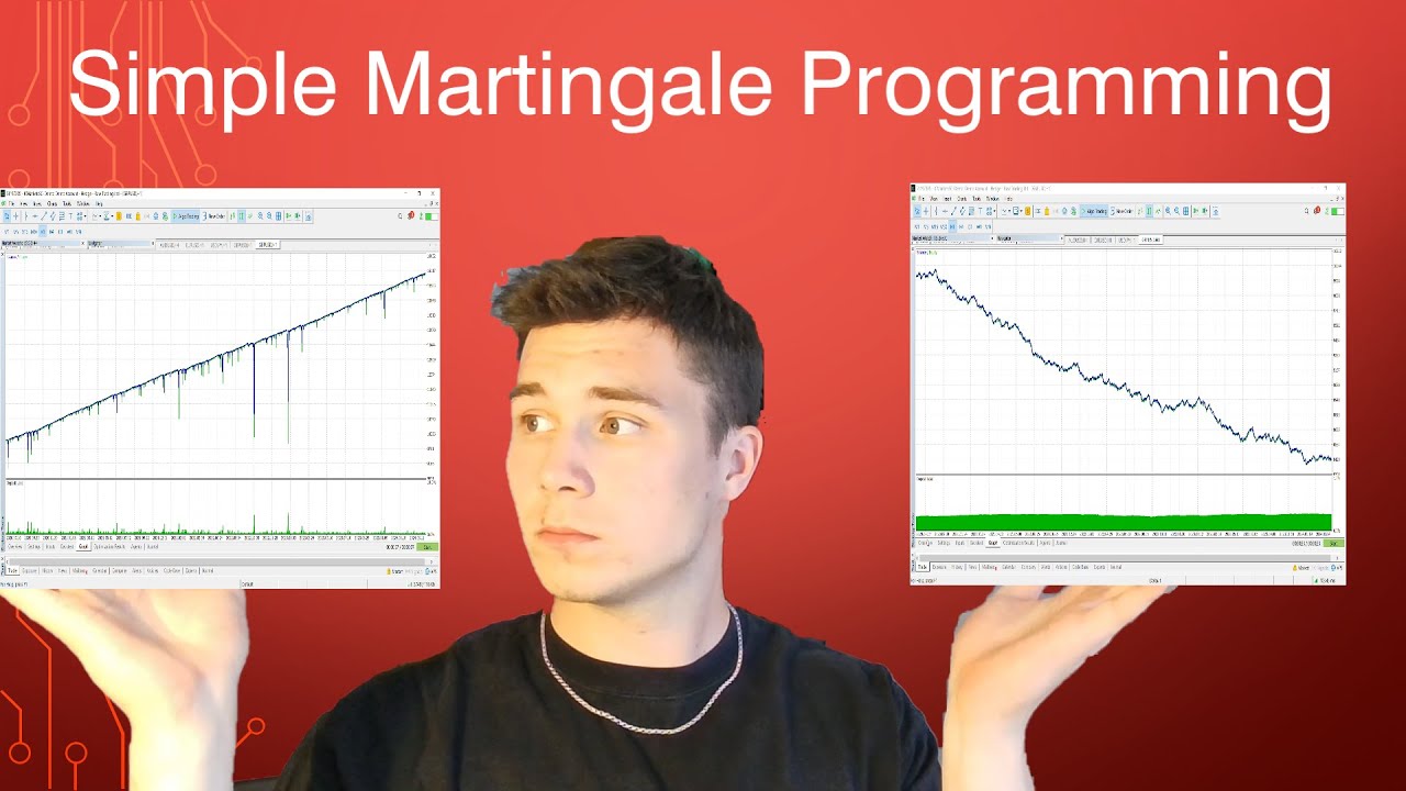 Moving Average EA: With vs. Without Martingale – Can we make it work? Beginner Programming Tutorial