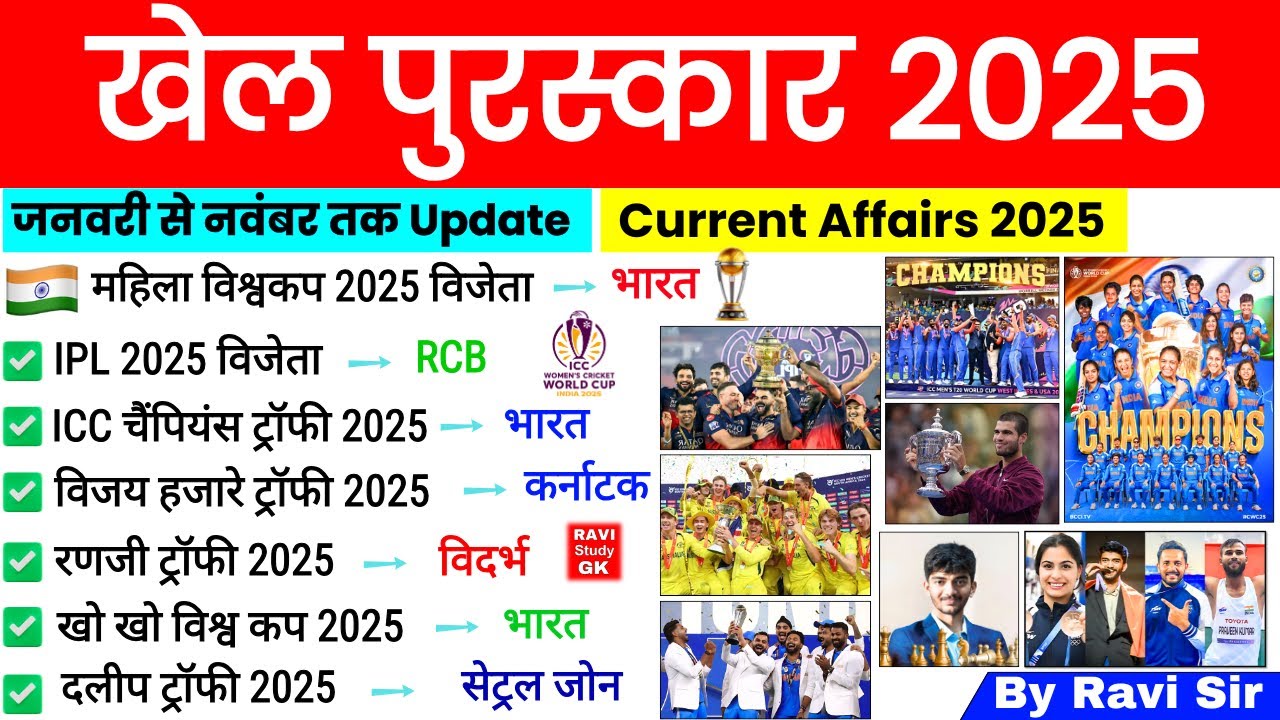 Sports Current Affairs 2025 | खेल पुरस्कार 2025 | Khel Puraskar 2025 | Sports Awards 2025 |Sports Gk