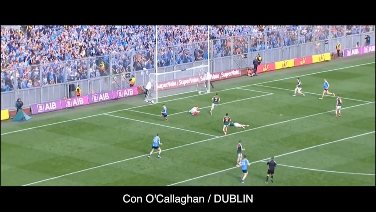 GAA GOALS! 2017 Football Championship