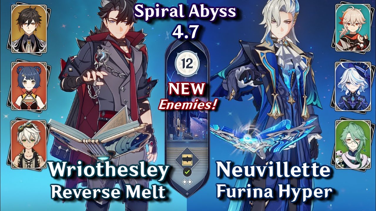 C0 Wriothesley Melt & C0 Neuvillette Hyper | NEW Spiral Abyss 4.7 - Floor 12 Stars | Genshin Impact