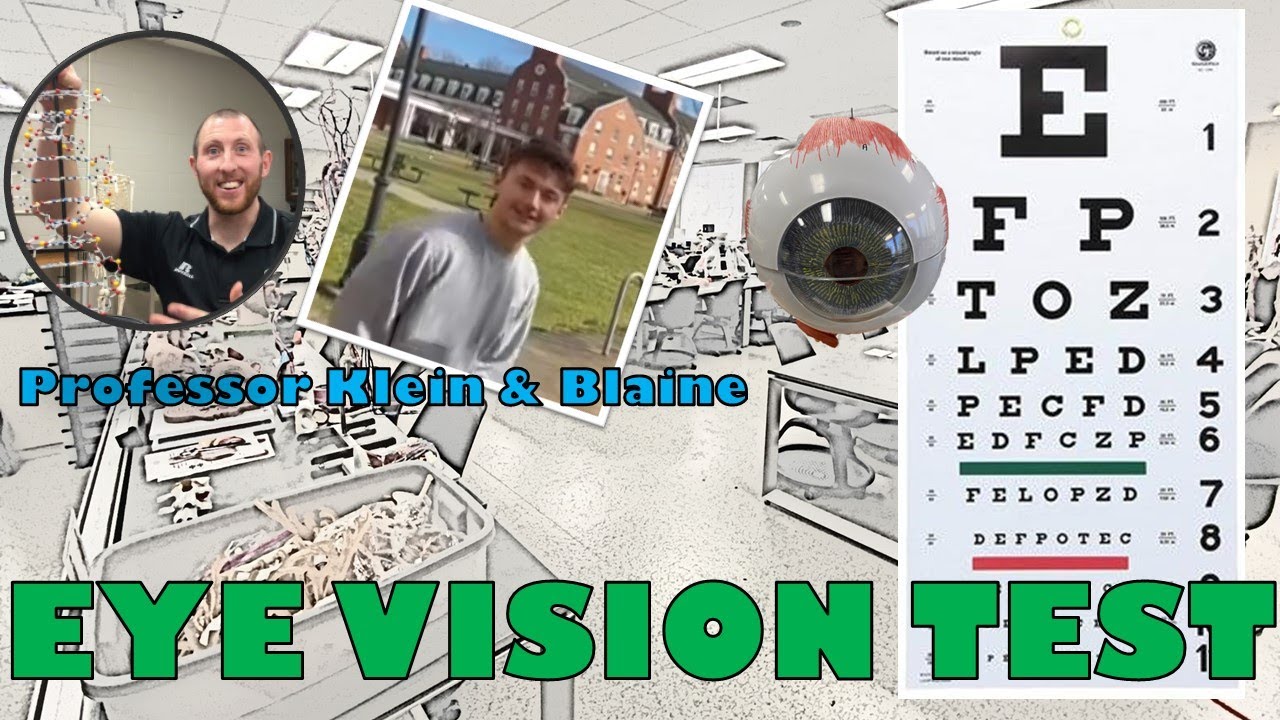 How Do You Test Vision? Snellen Eye Chart Vision Test
