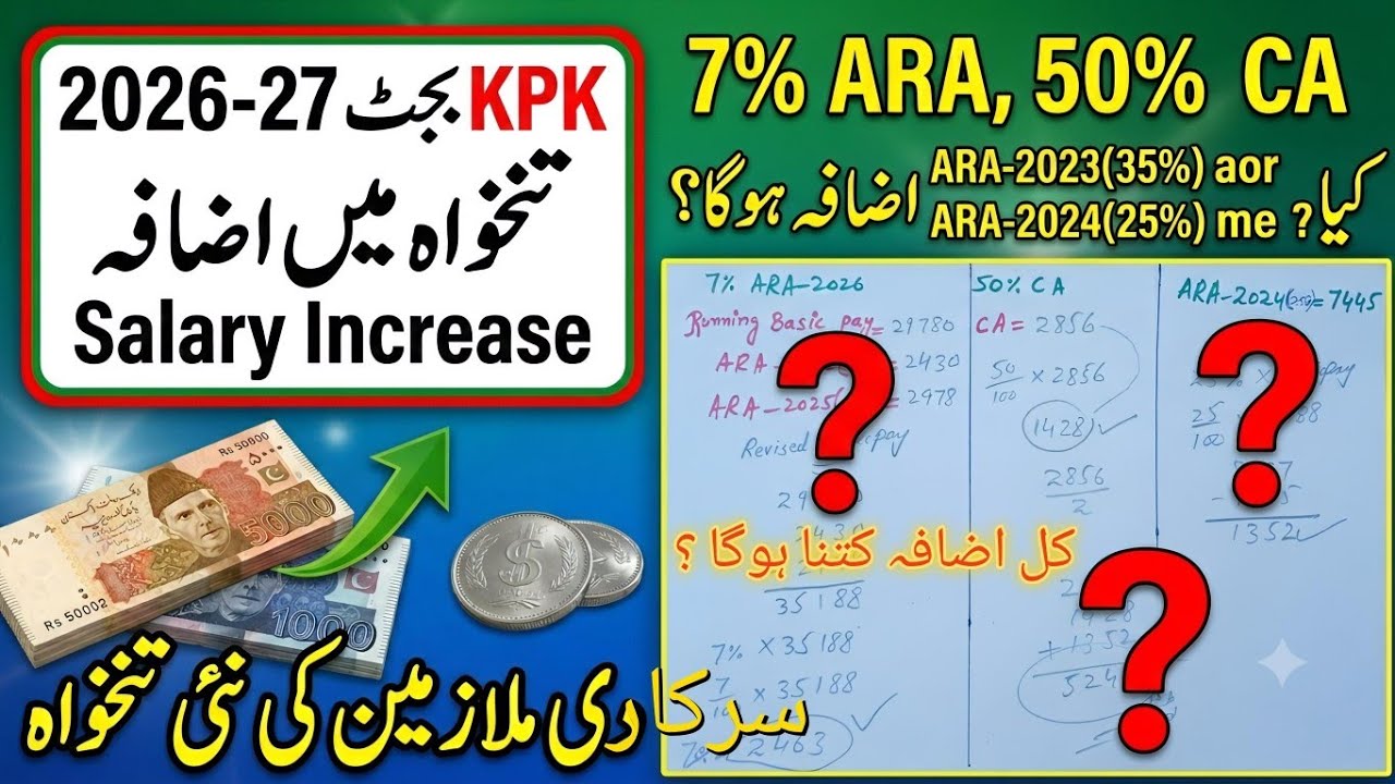 KPK Budget 2026-27: How to Calculate Your Salary Increase Manually?