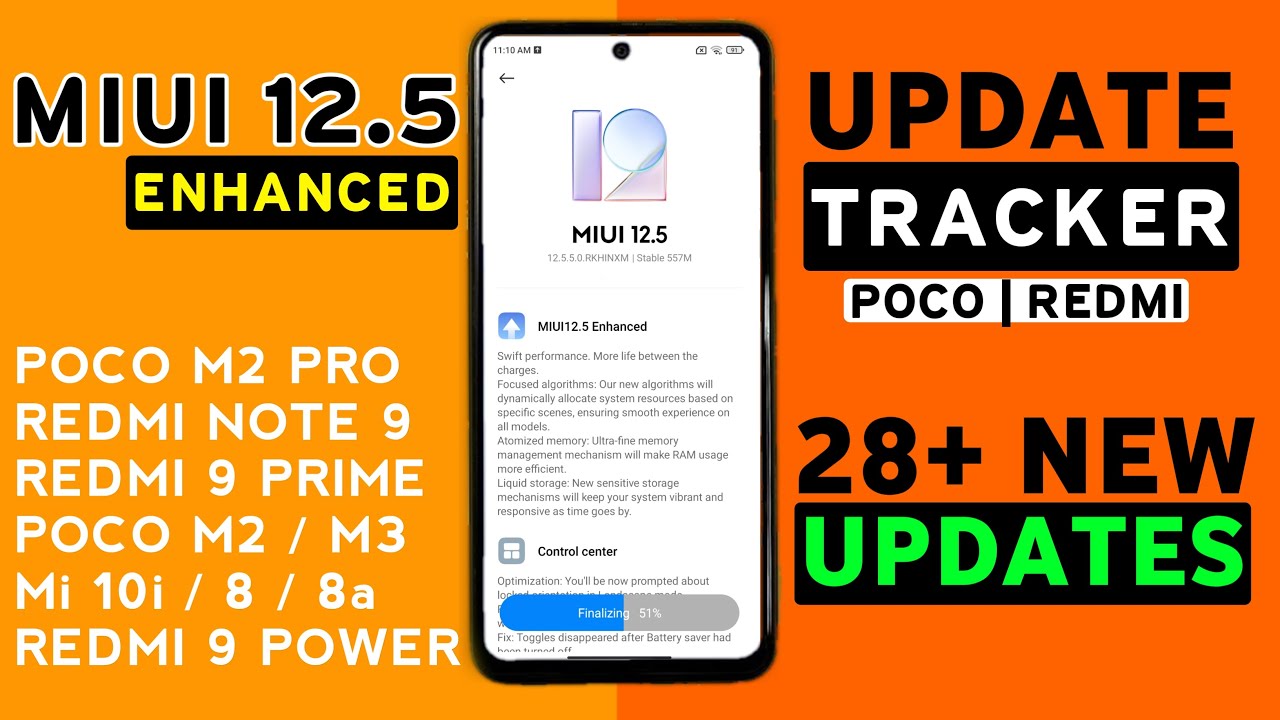MIUI 12.5 ENHANCED UPDATE TRACKER | Poco M2/M2 Pro,Poco X3,Redmi Note 10 Pro/Max,9 Power,Mi 10i,8a