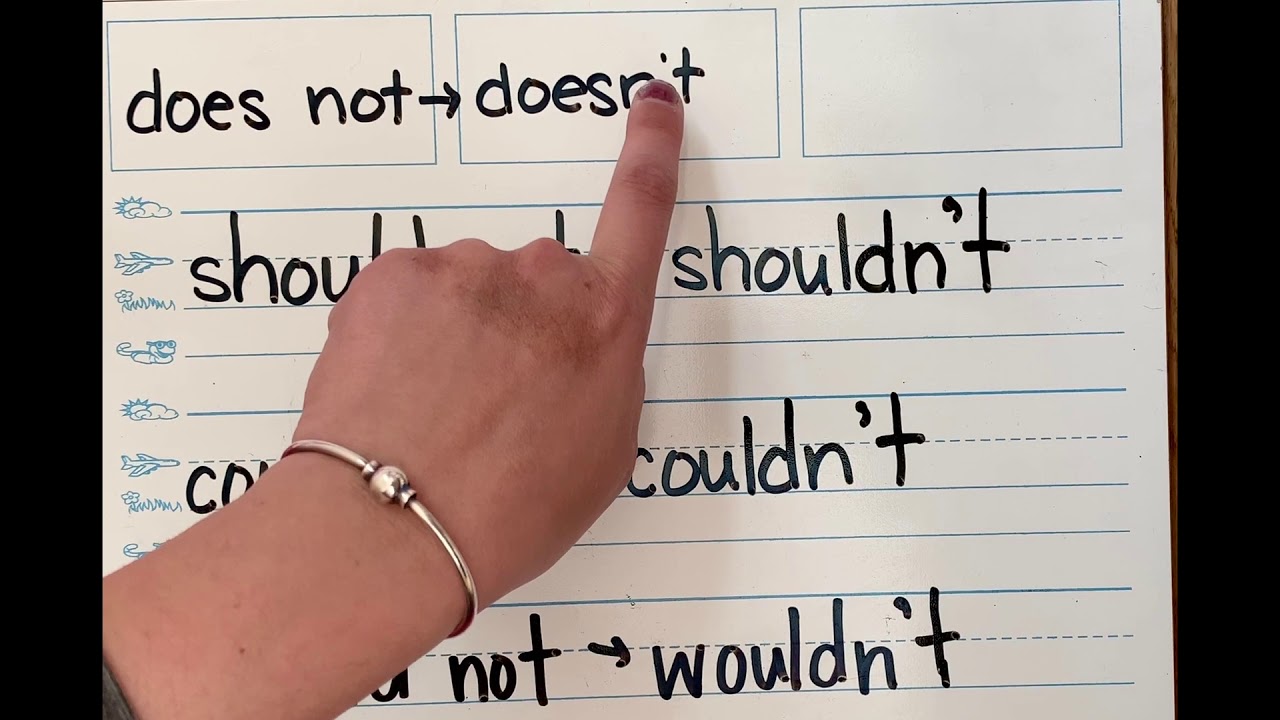 Fundations Contractions Part 1