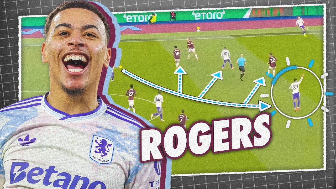 How Aston Villa have become SERIOUS title contenders in the Premier League race