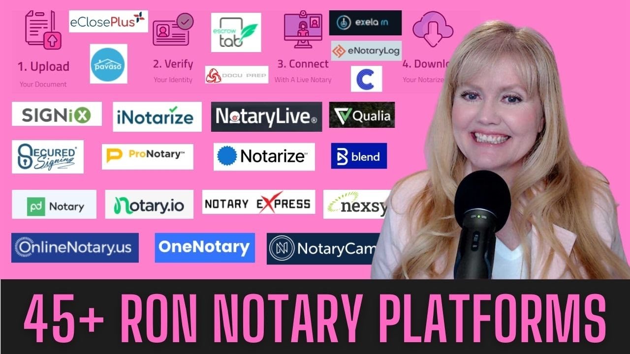 45 + Online Notary Platforms